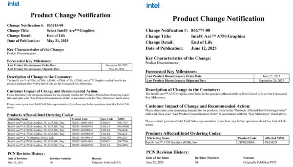 Intel отправила на пенсию свои первые настольные и мобильные видеокарты Arc