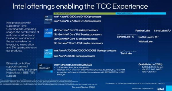 Intel случайно подтвердила подготовку процессоров Nova Lake для ПК и ноутбуков