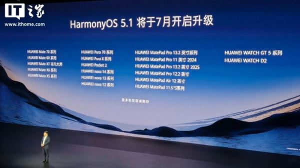 Huawei выпустила более 100 млн смартфонов без Android (почти)