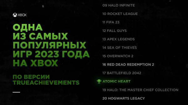 Расширенная версия анонса Atomic Heart 2 показывает ранний геймплей игры и тизерит финальное DLC для первой части