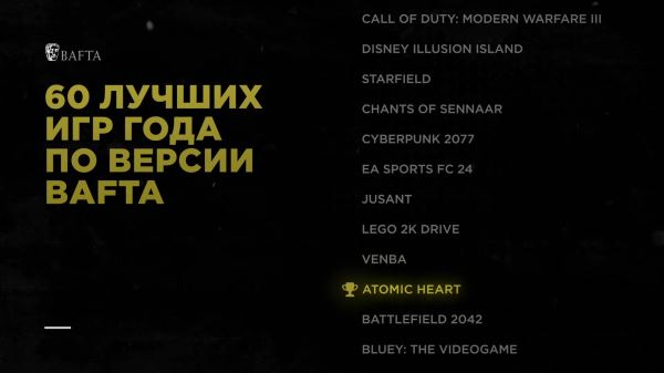 Расширенная версия анонса Atomic Heart 2 показывает ранний геймплей игры и тизерит финальное DLC для первой части